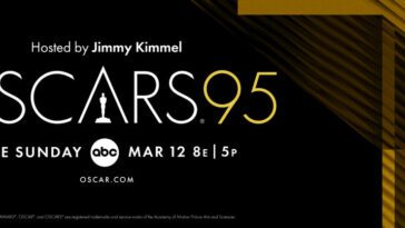 An image reading Oscars95, Hosted by Jimmy Kimmel